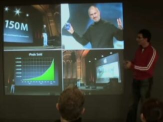 Garr Reynolds Presentation Zen
