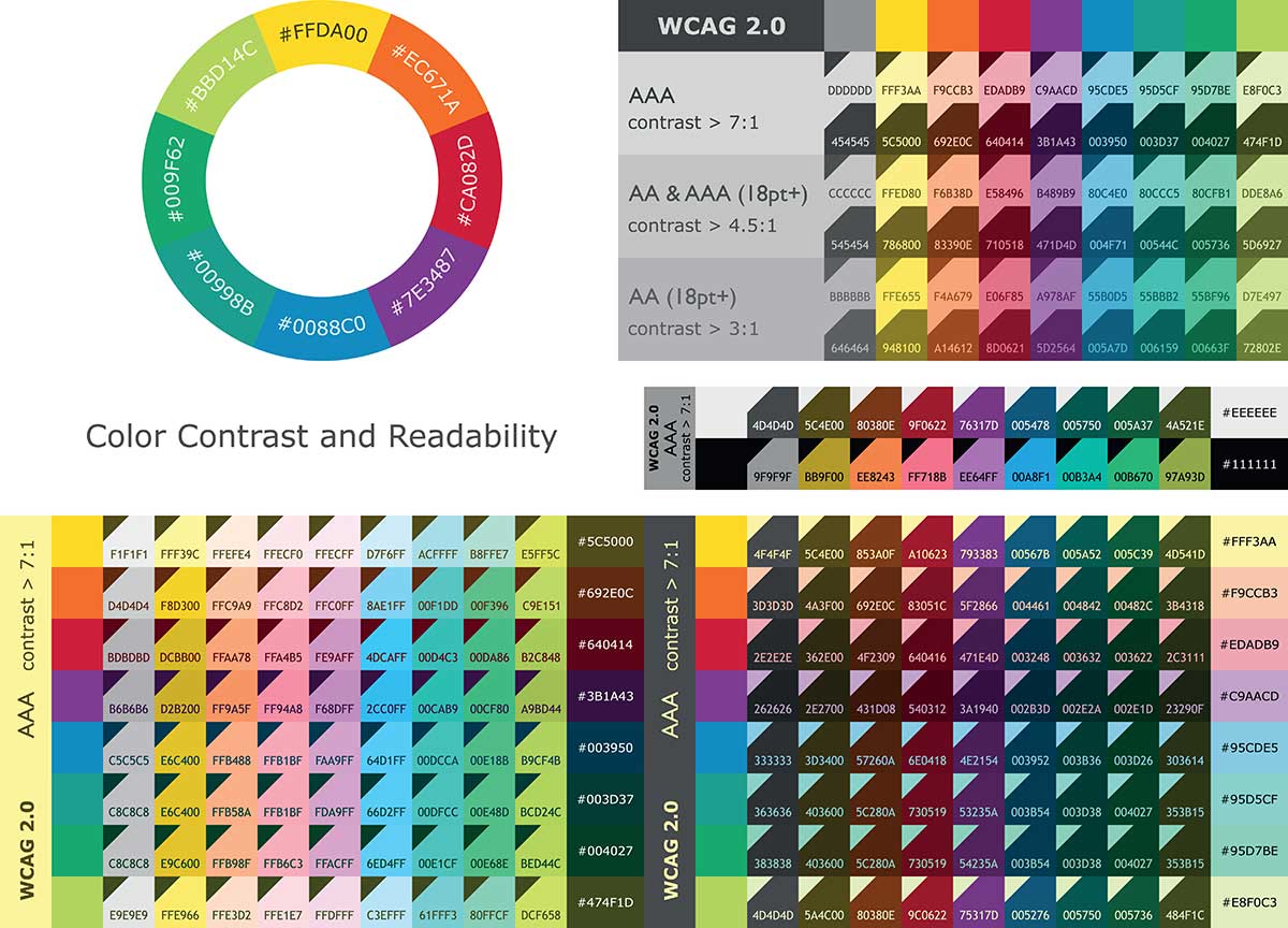 Palette mit Hexadezimal Farben